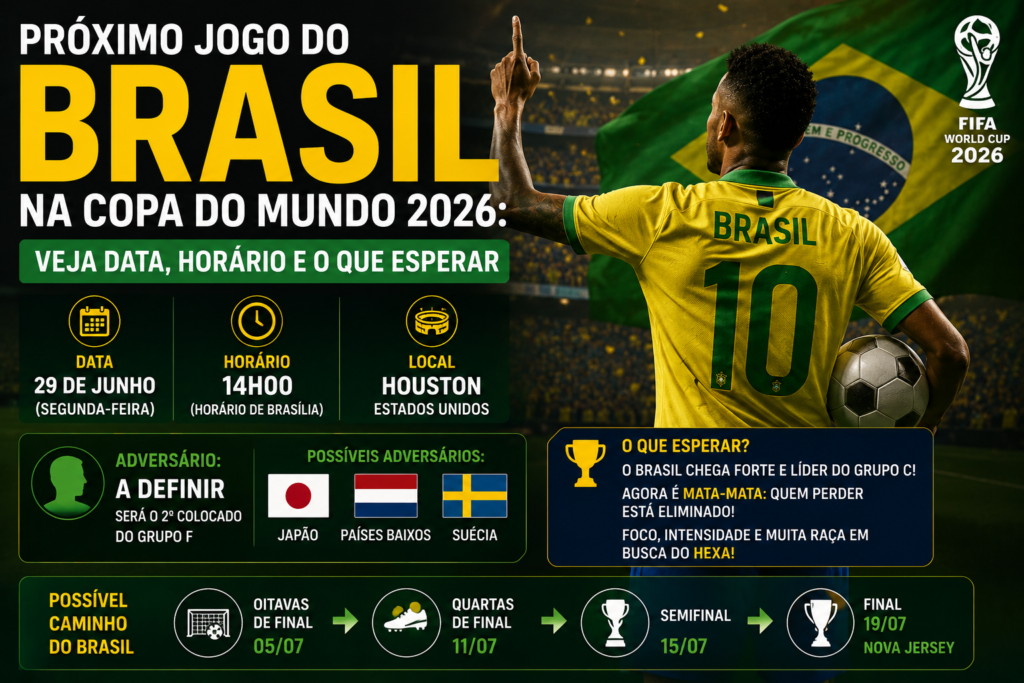 iptvbrasil